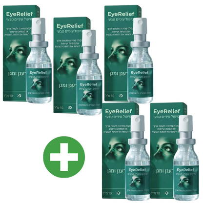 EyeRelief