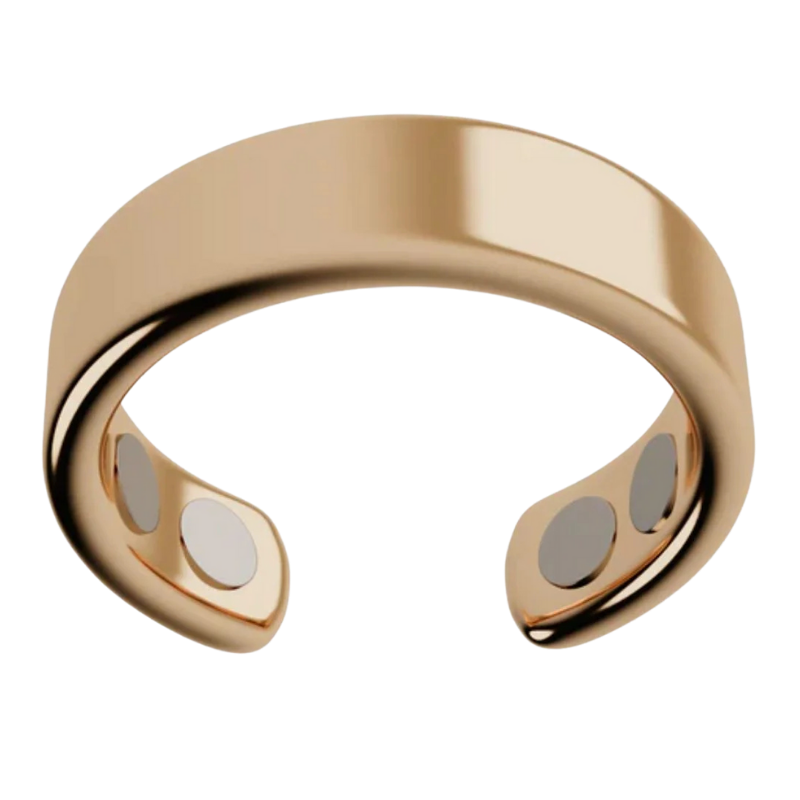 FitRing™